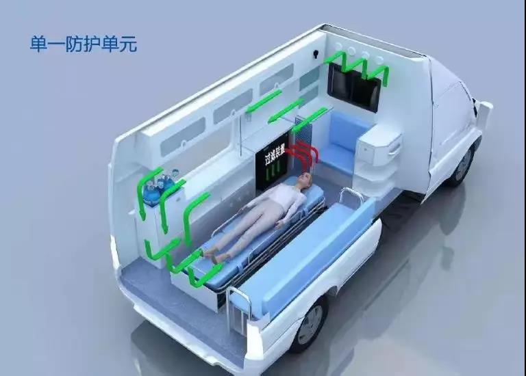 萊茵負壓救護車，面向社會開放訂單